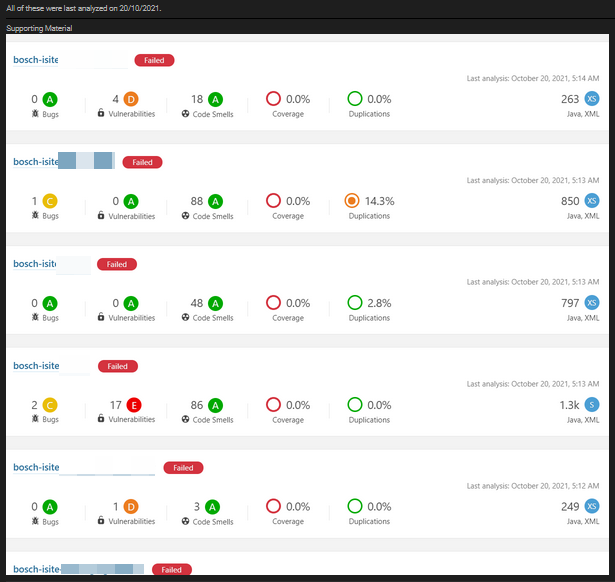 bosch isite leak supporting material screenshot